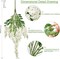Fake Flowers Indoor Plants, 2Pcs White Hanging Wisteria Decoration